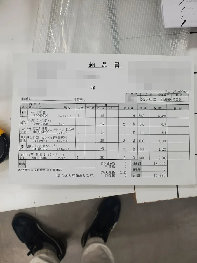从上方拍摄的九列明细表
